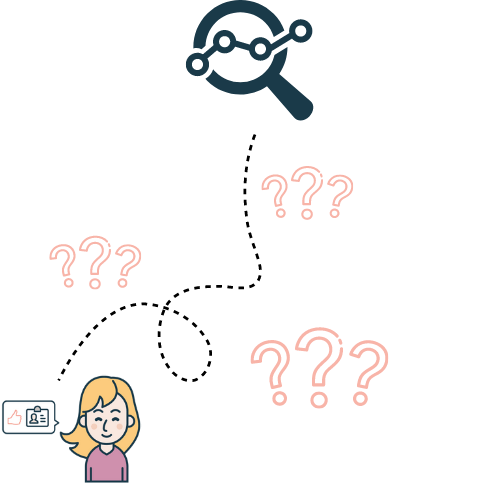 Pourquoi on vous pose des questions ?