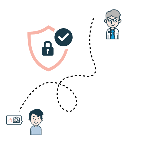 La sécurité de vos données